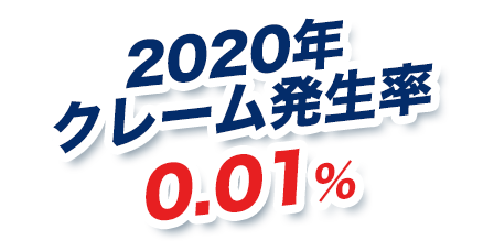 2020年クレーム発生率0.01%